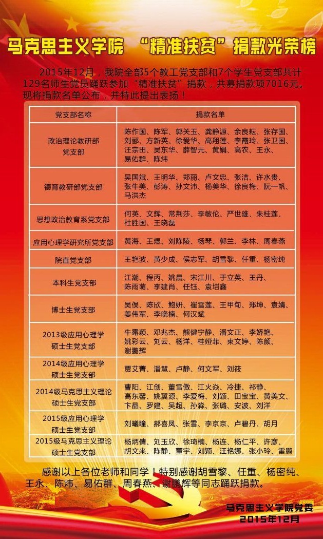 英国上市365_“精准扶贫”捐款光荣榜